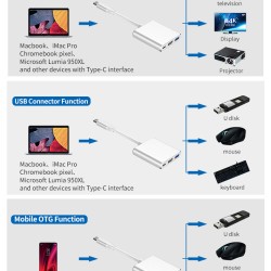 Переходник USB Type-C на HDMI 4K + USB 3.0 + PD до 100 Ватт