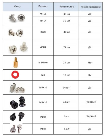 Комплект крепежа для ПК 228 штук - винтики, болты шайбы