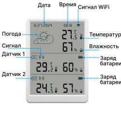 Умный Wi-Fi метеостанция термогигрометр с большим экраном и 2 беспроводными датчиками температуры и влажности Smart Life, Яндекс Алиса, Home Assistant