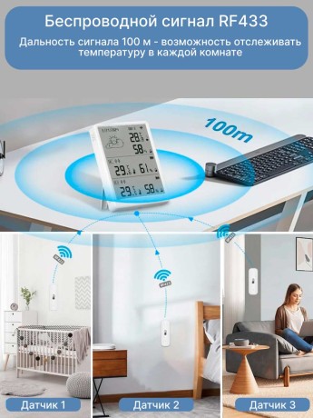 Умный Wi-Fi метеостанция термогигрометр с большим экраном и 2 беспроводными датчиками температуры и влажности Smart Life, Яндекс Алиса, Home Assistant