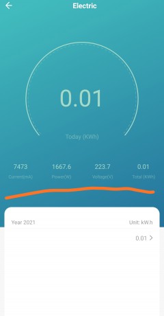 WIFI розетка с ваттметром Smart life Tuya 20А